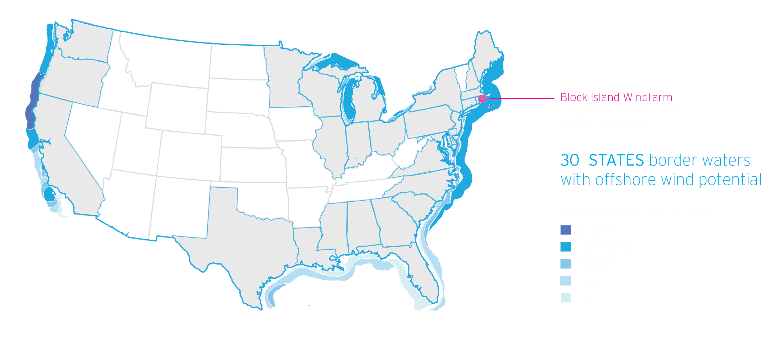 US offshore wind potential