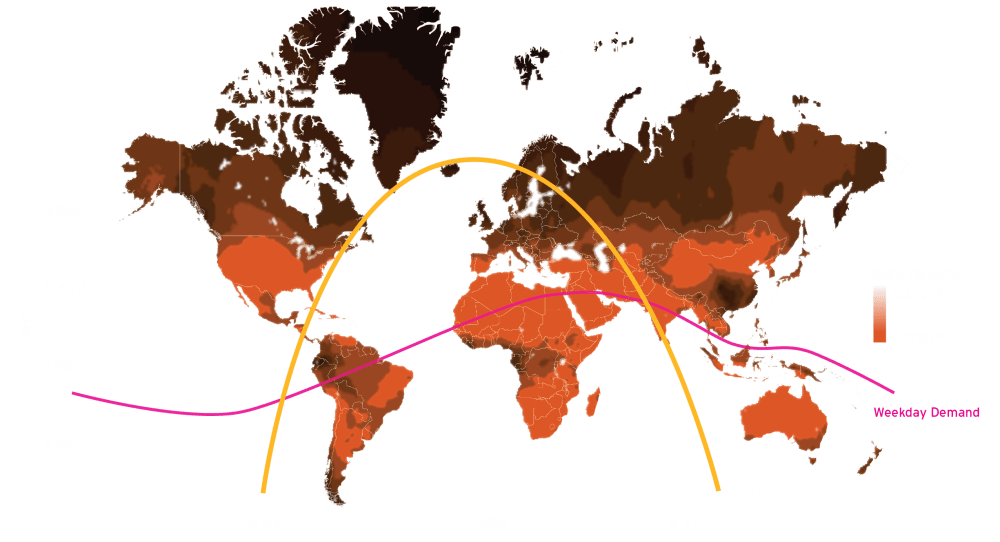 solar map - through the day