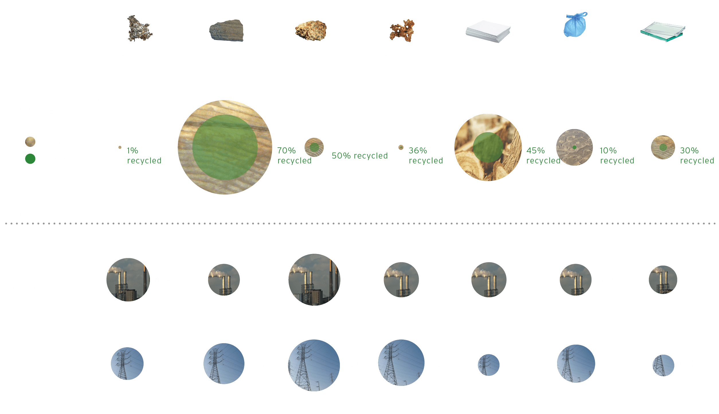metals global production