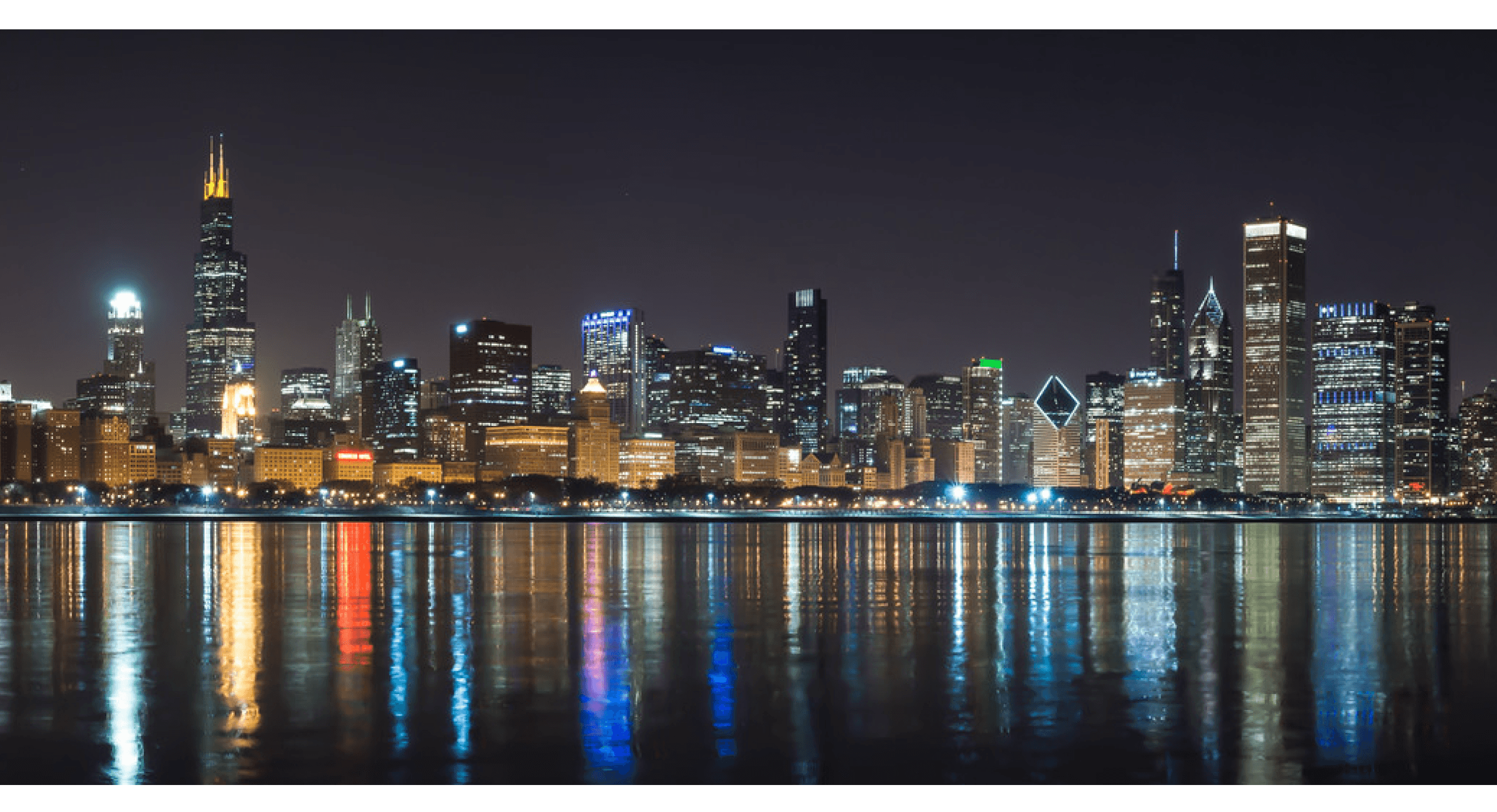 20 highest spending countries image