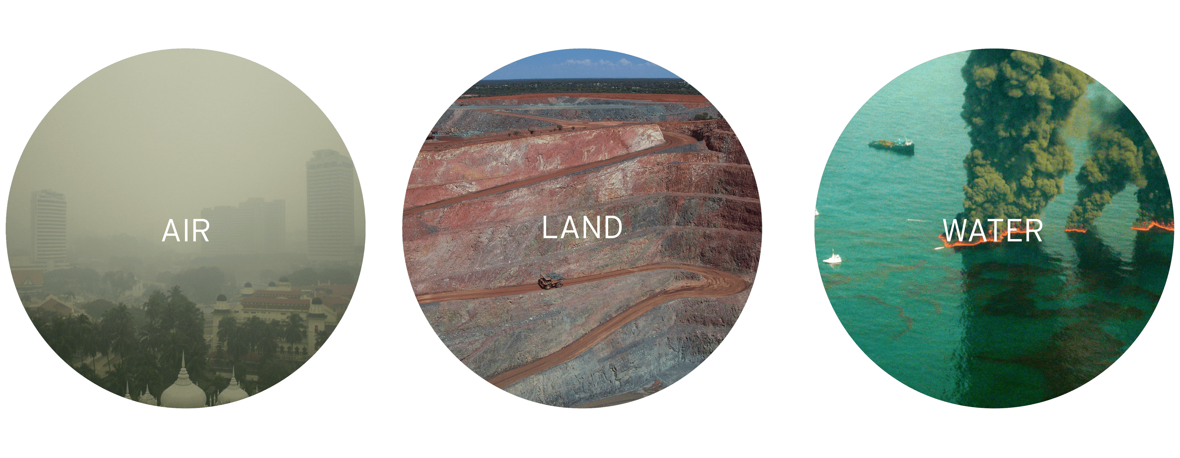 Air Land Water top pollutants